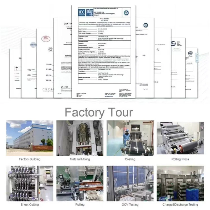 631450 3.7V 370mAh Narrow Design Lithium Polymer Battery